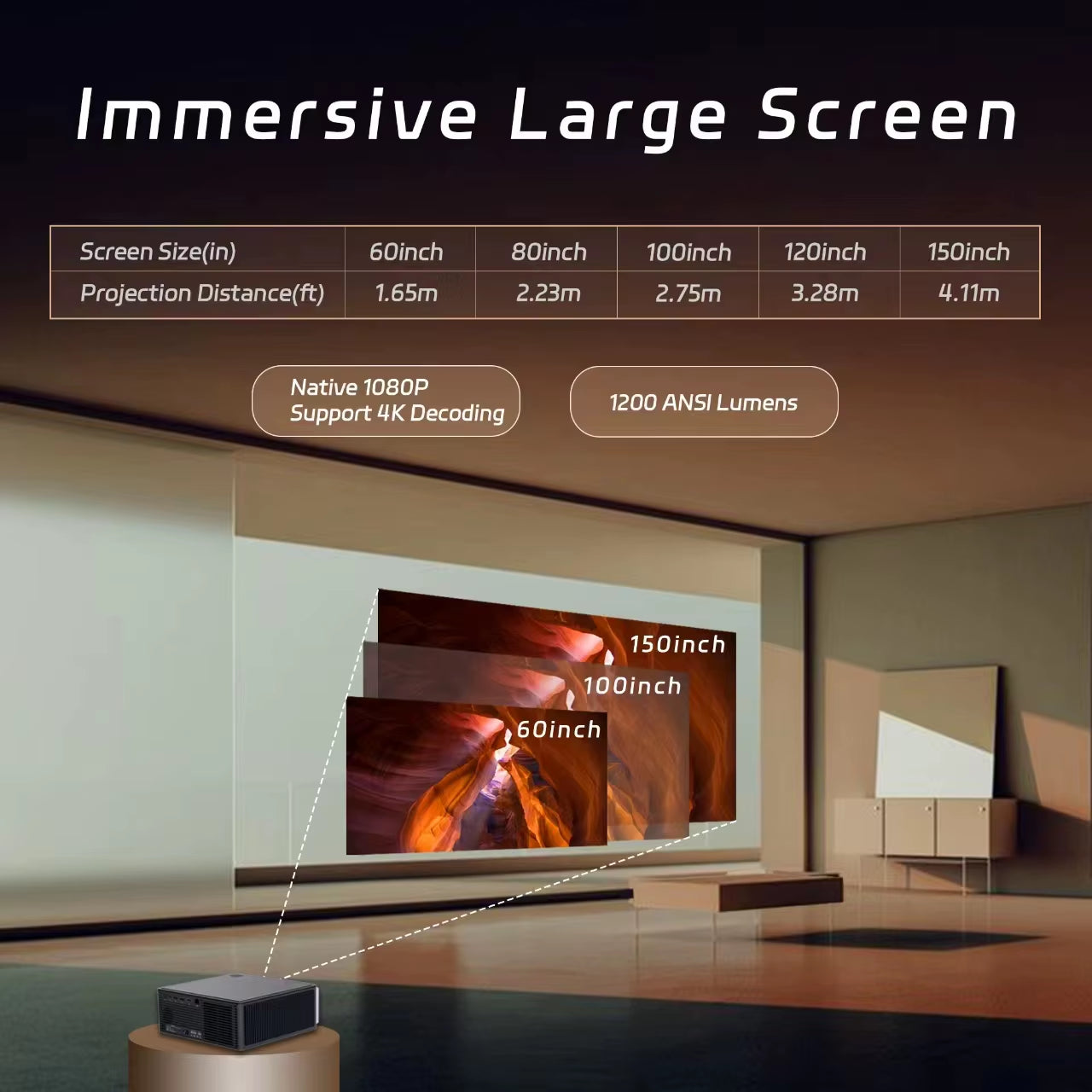 AI Off-Axis&E-Stand C4 PRO 1080P Projector Full HD 4K 1200ANSI Projectors Video Smart TV for Home 32GB Movie Theater Beamer