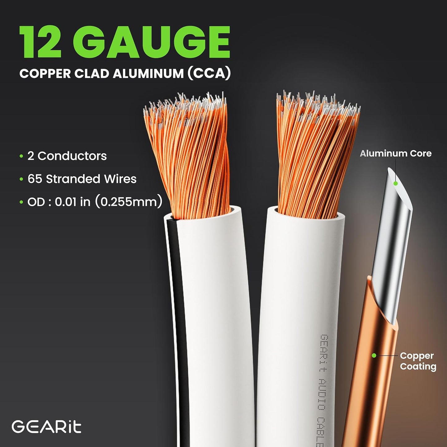 12AWG Speaker Wire, Pro Series 12 AWG Gauge Speaker Wire Cable (50 Feet / 15.24 Meters) Great Use for Home Theater Speakers and Car Speakers White