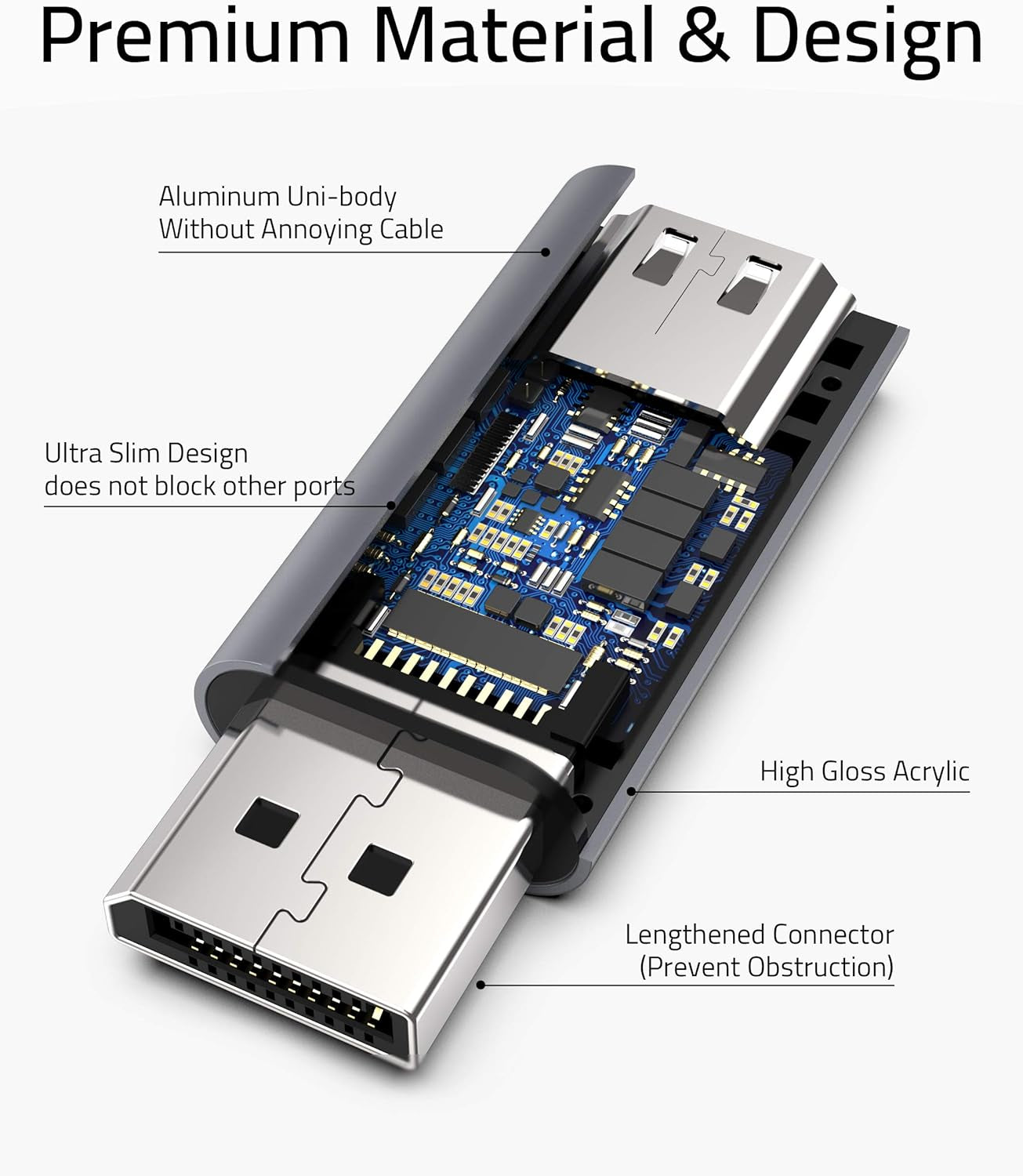 Displayport to HDMI Adapter [NOT USB], 4K UHD, Uni-Directional Hdmi(Monitor) to Display Port DP (Source) Adapter Compatible with Displayport Source Devices