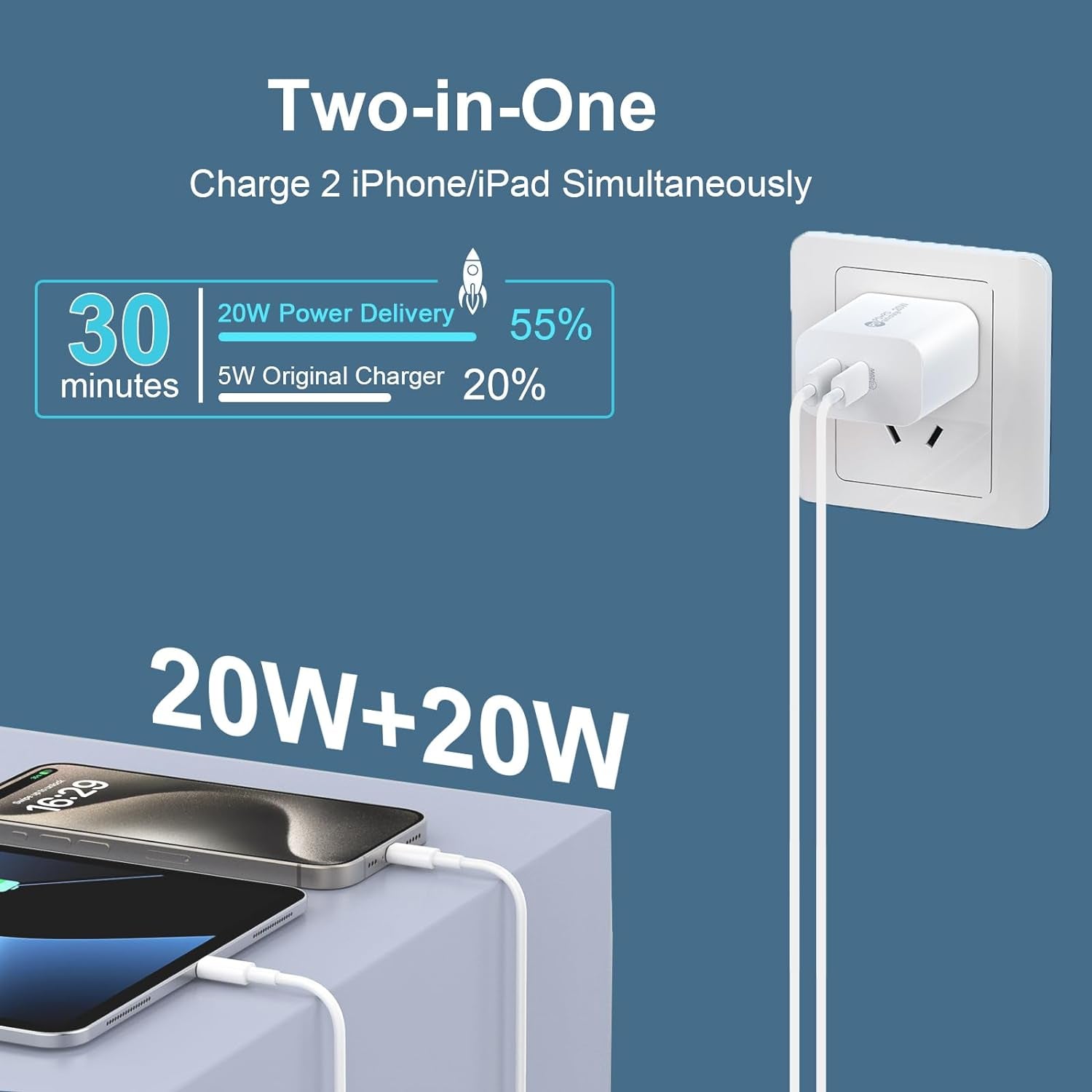Iphone 15 Charger Fast Charging[Mfi Certified], 20W Dual Port USB C Fast Charger Block with 10FT Long USB C to C Charging Cable Cord for Iphone 15 Pro Max/15 Pro/15/15 Plus,Ipad Pro 12.9"/11",Ipad Air