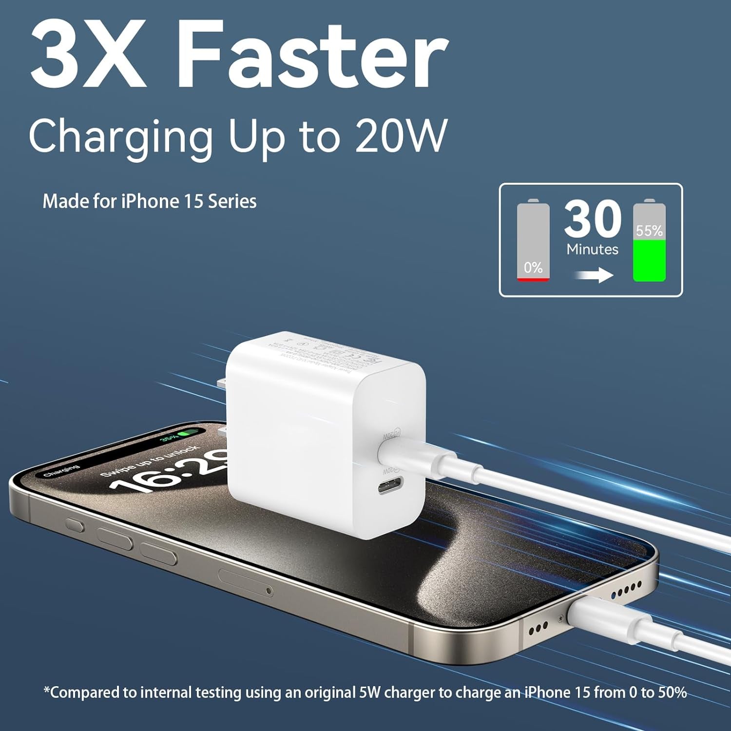Iphone 15 Charger Fast Charging[Mfi Certified], 20W Dual Port USB C Fast Charger Block with 10FT Long USB C to C Charging Cable Cord for Iphone 15 Pro Max/15 Pro/15/15 Plus,Ipad Pro 12.9"/11",Ipad Air