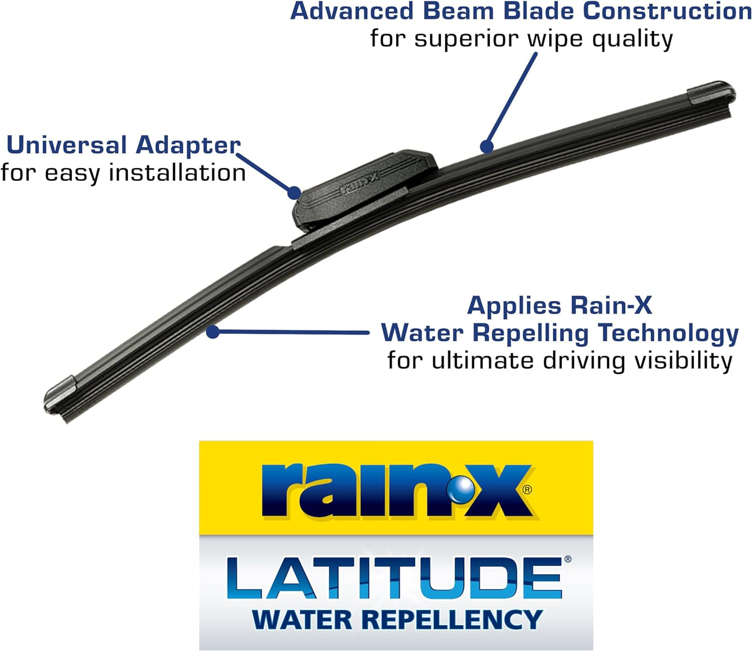 - 810163 Latitude Water Repellency Wiper Blade Combo Pack 26" and 16"