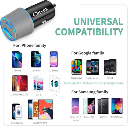 Dual USB Car Charger Adapter,  20W Fast Charge Car Charger Compatible for Iphone 15 Pro Max/Plus/14/13/12/11/Xs/Xr/8/Se 2020/Ipad 8Th/Pro/Air 4/Mini, Google Pixel, Samsung Cigarette USB Charger