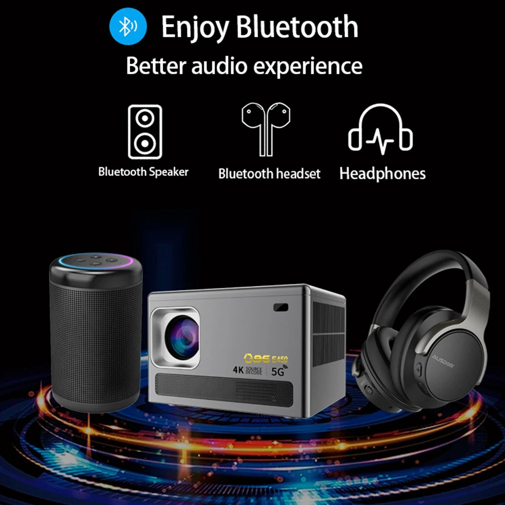 E450 4K HD Projector WIFI 6.0 Smartphone Same Screen Projector Dual Band WIFI Bluetooth Projector Auto Focus Home Projector