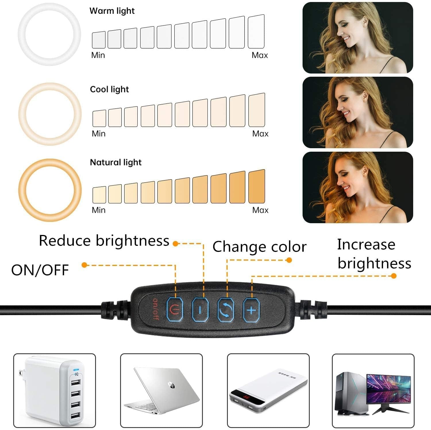 Computer Ring Light for Video Conference Lighting, Desktop Ring Lights with Stand for Laptop Zoom Light, Online Virtual Meeting, Video Call, Selfie Light for Phone Video Recording, Makeup, Live Stream