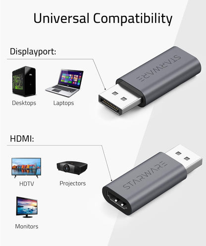 Displayport to HDMI Adapter [NOT USB], 4K UHD, Uni-Directional Hdmi(Monitor) to Display Port DP (Source) Adapter Compatible with Displayport Source Devices