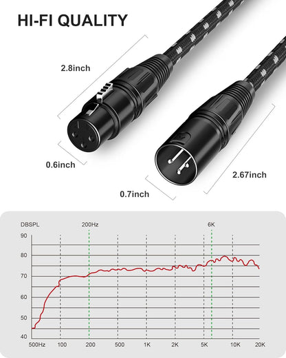 XLR Cable,  3Ft 2 Pack Microphone Cable, XLR Male to Female Balanced Microphone Cord 3 Pin, 3 Foot Short Mic Cord